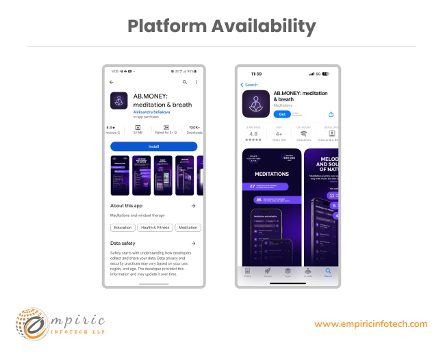 Platform Availability of Ab.Money Flutterflow app